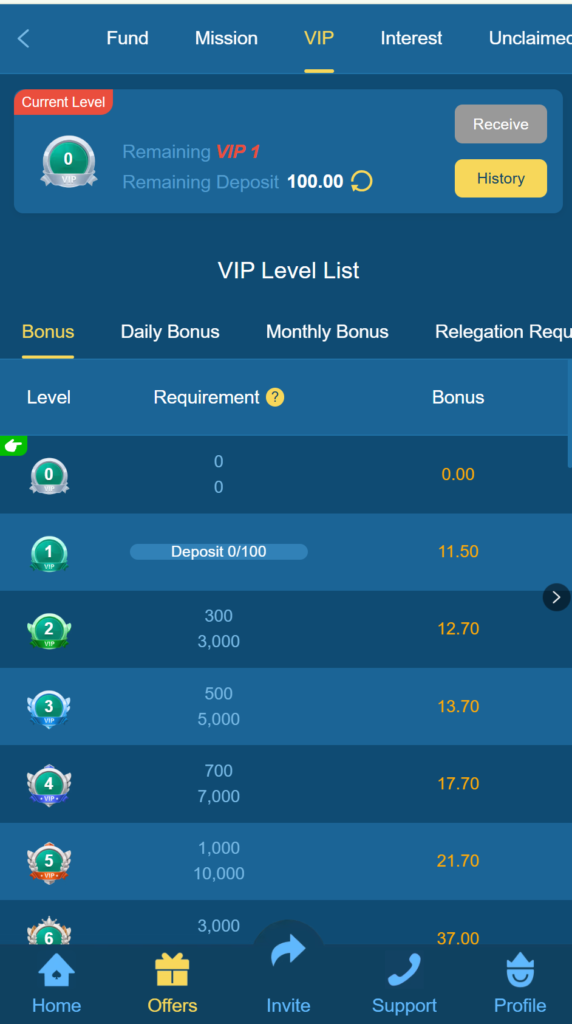 RR3 Game VIP Section Interface